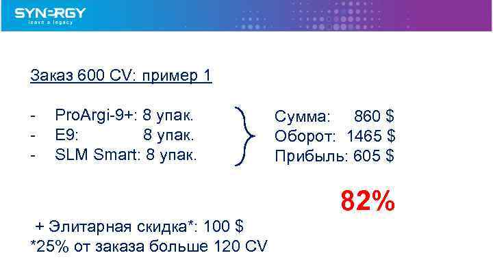 Заказ 600 CV: пример 1 - Pro. Argi-9+: 8 упак. E 9: 8 упак.