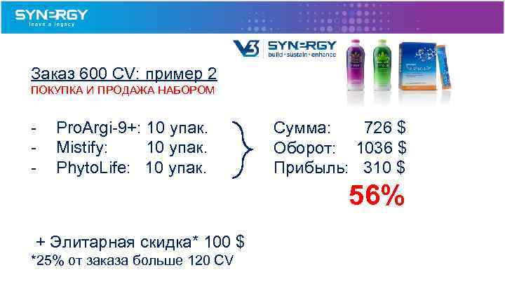 Заказ 600 CV: пример 2 ПОКУПКА И ПРОДАЖА НАБОРОМ - Pro. Argi-9+: 10 упак.