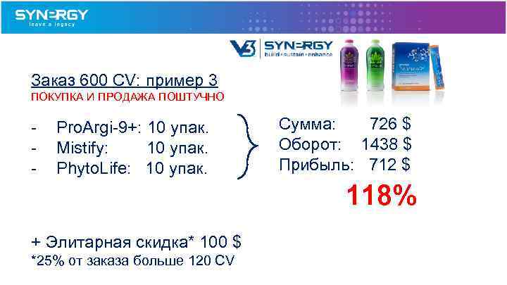 Заказ 600 CV: пример 3 ПОКУПКА И ПРОДАЖА ПОШТУЧНО - Pro. Argi-9+: 10 упак.