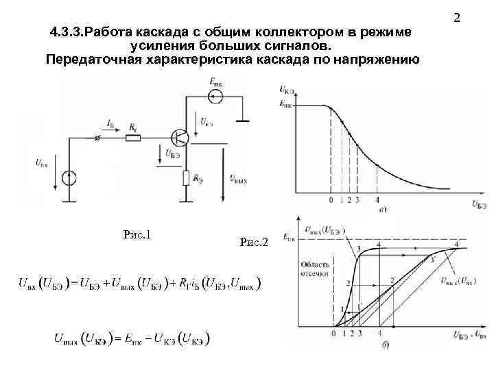 Режимы усиления