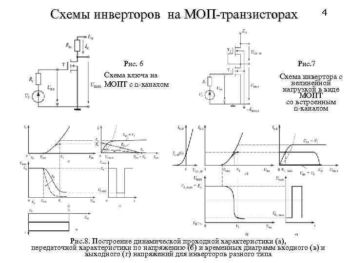 Моп это расшифровка. Передаточная характеристика МОП транзистора. P канальный МОП транзистор схема включения. МОП-транзистор 3420 PBUW. Напряжения отсечки для современных МОП транзисторов..