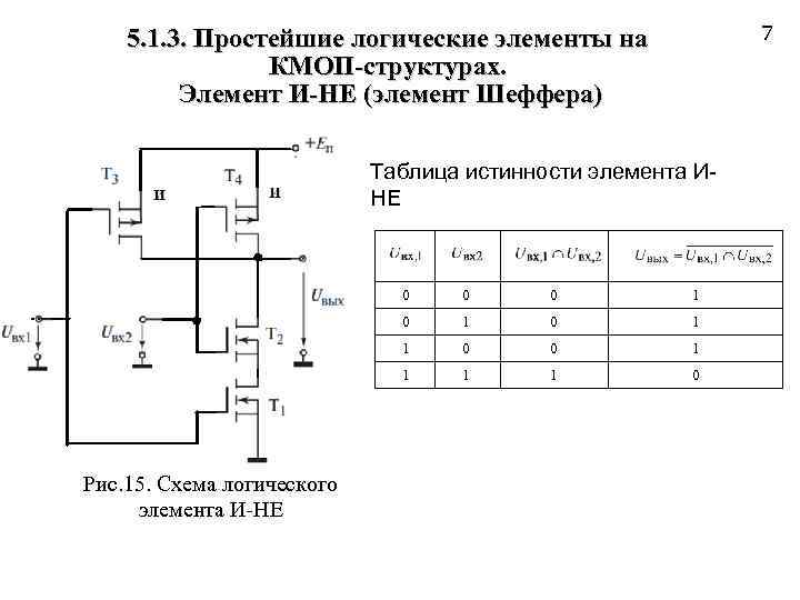 Сравнение схем логических элементов ттл и кмоп