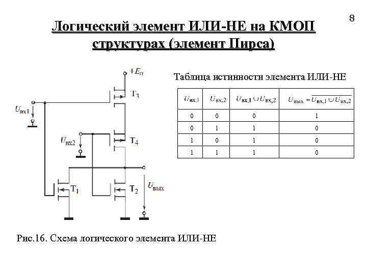 Принципиальная схема логического элемента не