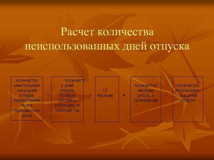 Расчет количества неиспользованных дней отпуска Количество неиспользова нных дней отпуска, предоставляе мых в календарных