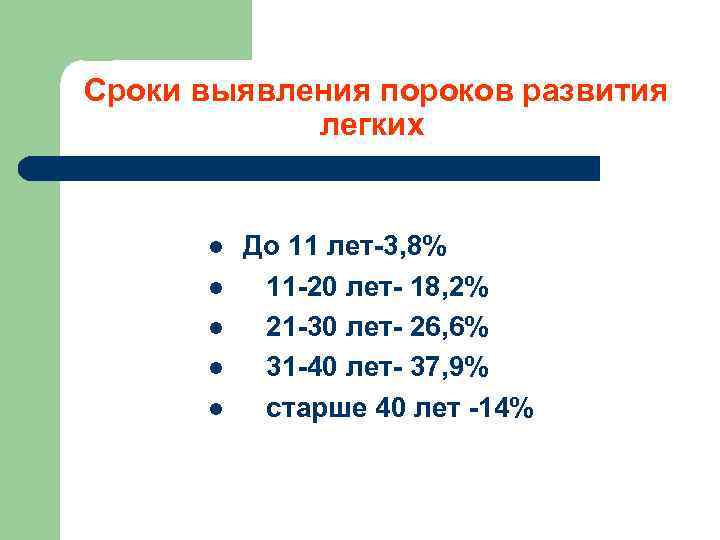 Сроки выявления пороков развития легких l l l До 11 лет-3, 8% 11 -20