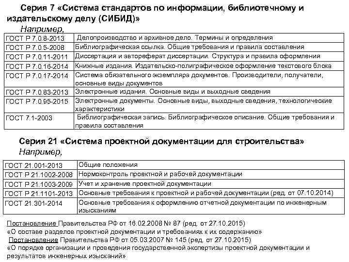 Серия 7 «Система стандартов по информации, библиотечному и издательскому делу (СИБИД)» Например, Делопроизводство и