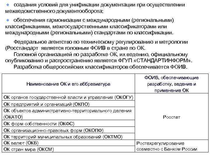 создания условий для унификации документации при осуществлении межведомственного документооборота; обеспечения гармонизации с международными (региональными)