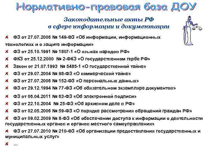 Законодательные акты РФ в сфере информации и документации ФЗ от 27. 07. 2006 №