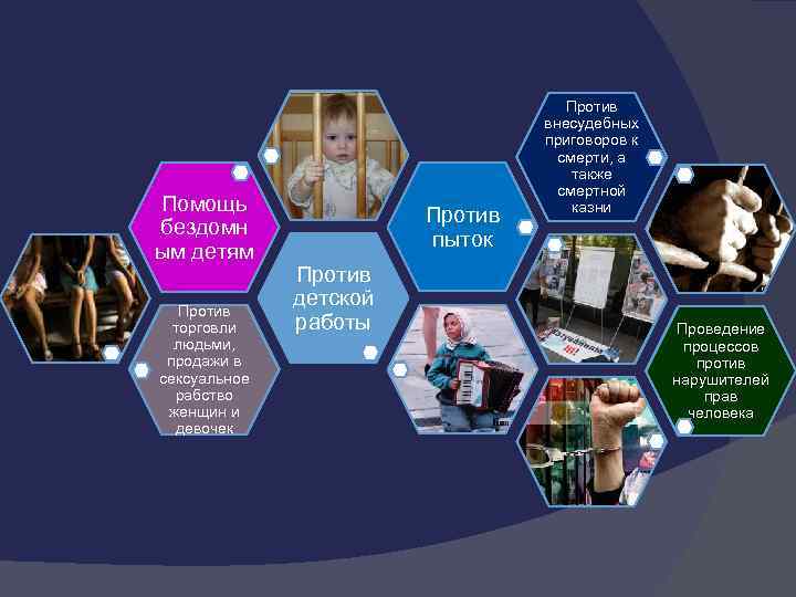 Помощь бездомн ым детям Против торговли людьми, продажи в сексуальное рабство женщин и девочек