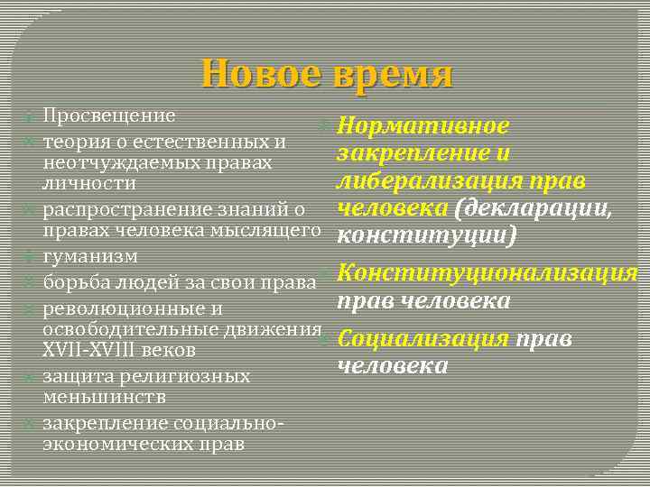 Новое время Просвещение Нормативное теория о естественных и закрепление и неотчуждаемых правах либерализация прав