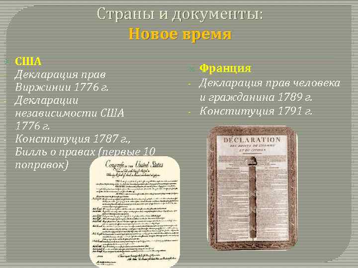 Страны и документы: Новое время - - США Декларация прав Виржинии 1776 г. Декларации