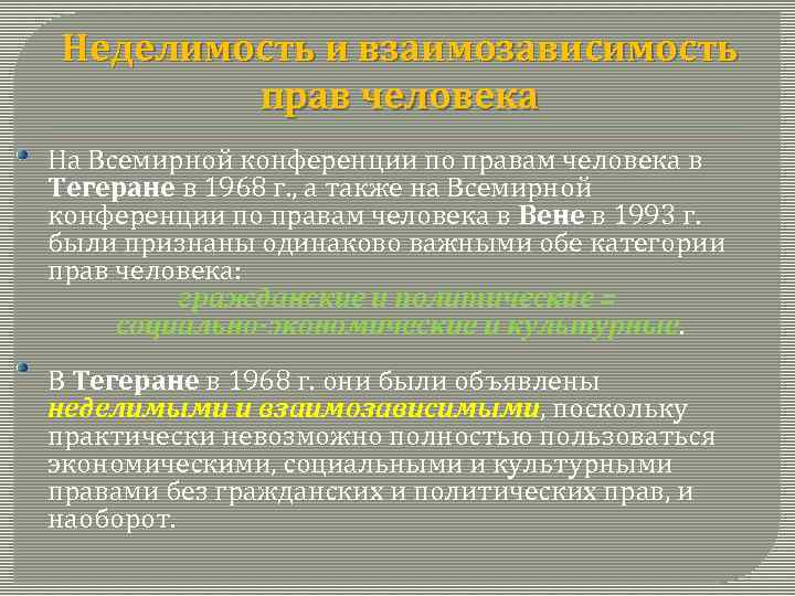 Неделимость и взаимозависимость прав человека На Всемирной конференции по правам человека в Тегеране в