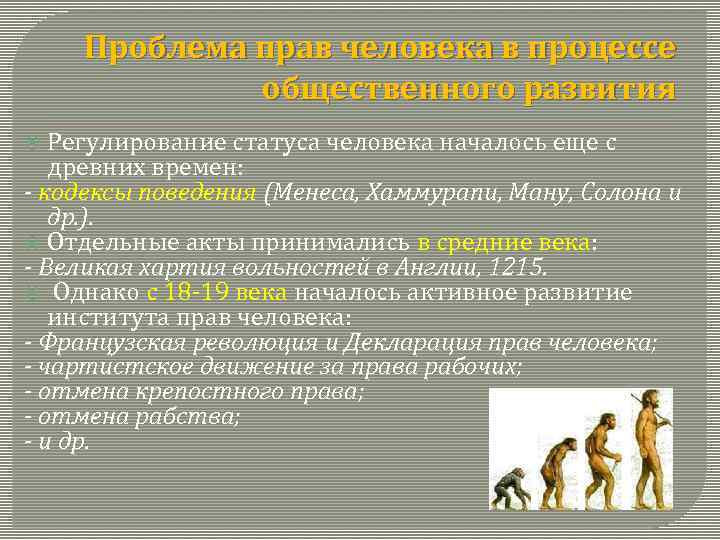 Проблема прав человека в процессе общественного развития Регулирование статуса человека началось еще с древних