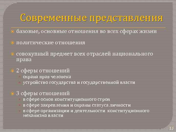 Современные представления базовые, основные отношения во всех сферах жизни политические отношения совокупный предмет всех