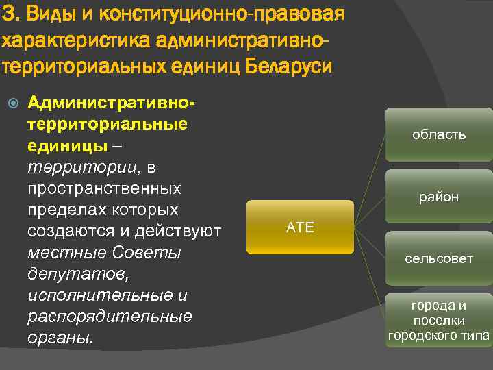 3. Виды и конституционно-правовая характеристика административнотерриториальных единиц Беларуси Административнотерриториальные единицы – территории, в пространственных