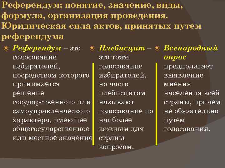 Референдум: понятие, значение, виды, формула, организация проведения. Юридическая сила актов, принятых путем референдума Референдум