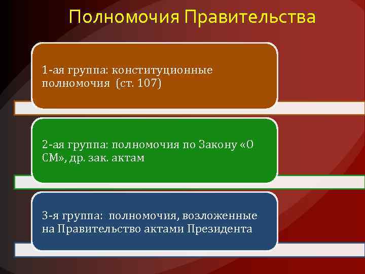 Полномочия Правительства 1 -ая группа: конституционные полномочия (ст. 107) 2 -ая группа: полномочия по