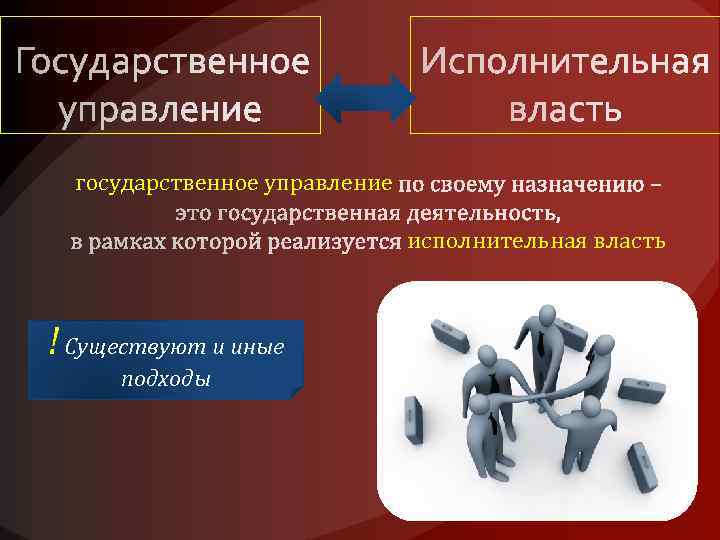 Соотношение исполнительной власти и государственного управления презентация