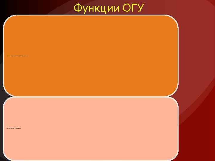 Функции ОГУ 1 -ый уровень – три основные функции, имеющие глобальное значение для жизни