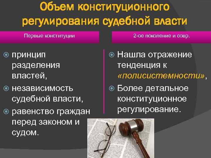 Объем конституционного регулирования судебной власти Первые конституции принцип разделения властей, независимость судебной власти, равенство