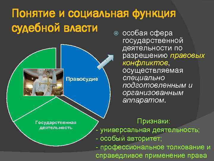 Понятие и социальная функция судебной власти особая сфера Правосудие Государственная деятельность государственной деятельности по