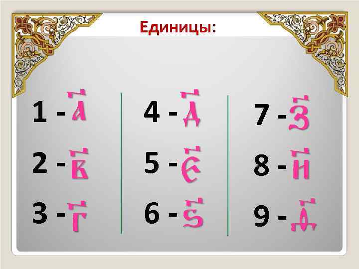 Единицы: 1 - 4 - 7 - 2 - 5 - 8 - 3