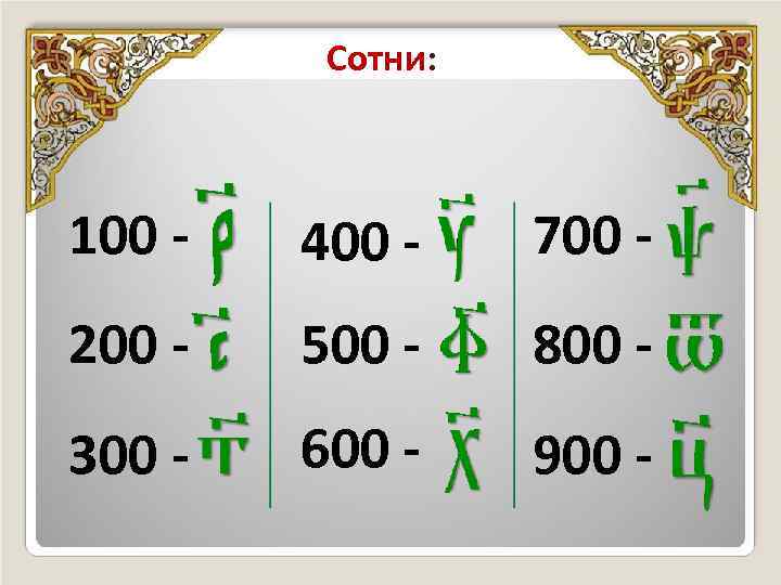 Сотни: 100 - 400 - 700 - 200 - 500 - 800 - 300