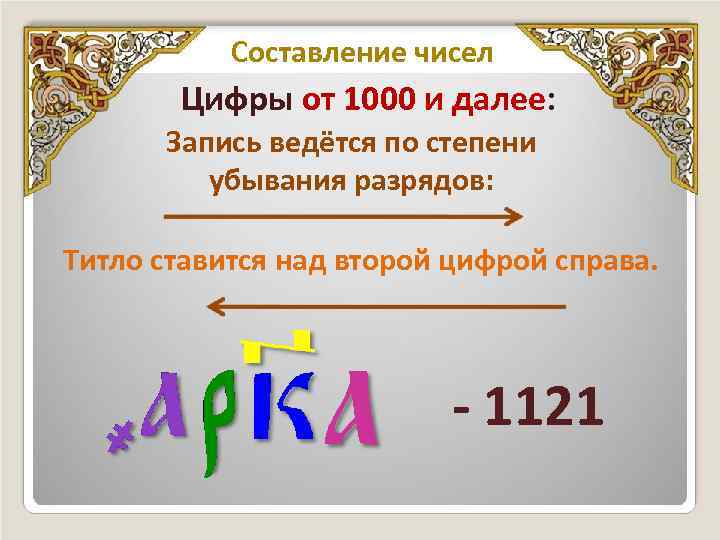 Составление чисел Цифры от 1000 и далее: Запись ведётся по степени убывания разрядов: Титло