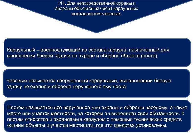 111. Для непосредственной охраны и обороны объектов из числа караульных выставляются часовые. Караульный –