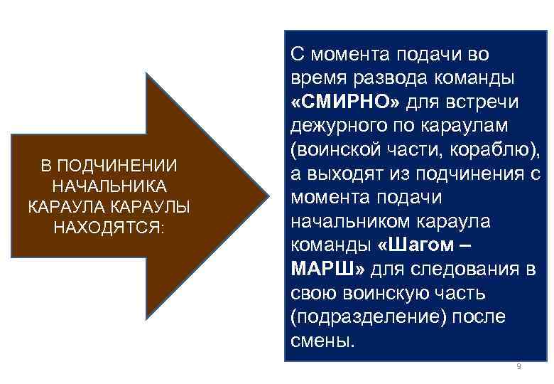 В ПОДЧИНЕНИИ НАЧАЛЬНИКА КАРАУЛЫ НАХОДЯТСЯ: С момента подачи во время развода команды «СМИРНО» для