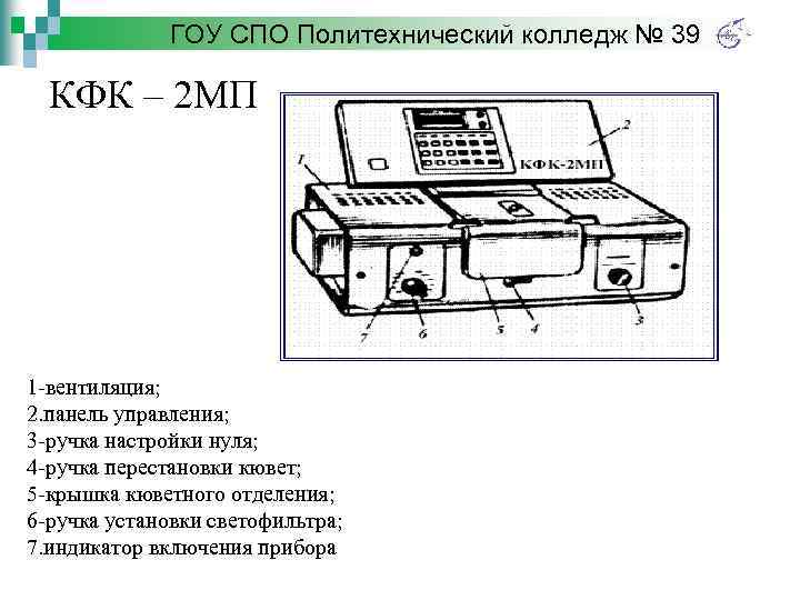 ГОУ СПО Политехнический колледж № 39 КФК – 2 МП 1 -вентиляция; 2. панель