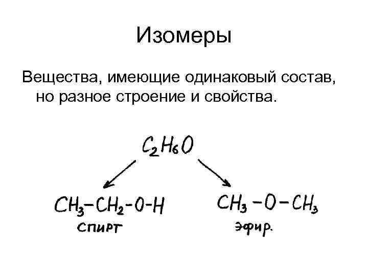 Одинаковый состав но различную структуру имеет система