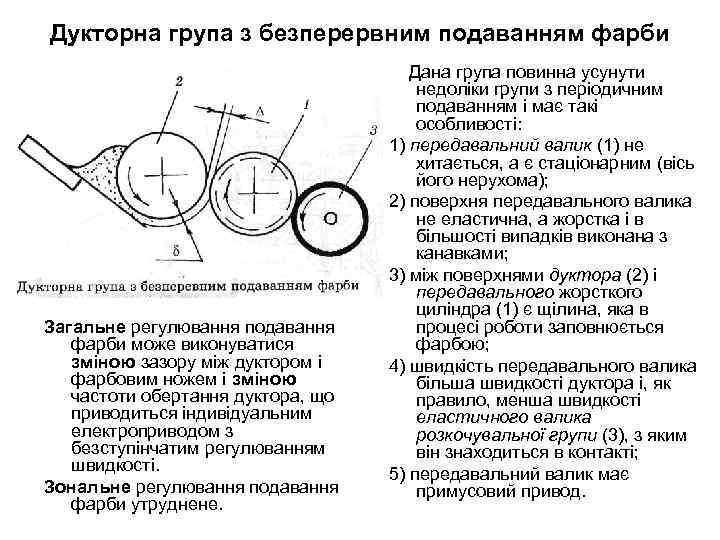 Дукторна група з безперервним подаванням фарби Загальне регулювання подавання фарби може виконуватися зміною зазору