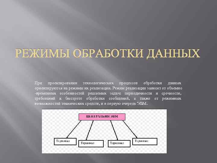 РЕЖИМЫ ОБРАБОТКИ ДАННЫХ При проектировании технологических процессов обработки данных ориентируются на режимы их реализации.