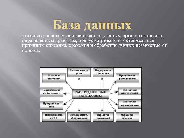 База данных это совокупность массивов и файлов данных, организованная по определённым правилам, предусматривающим стандартные