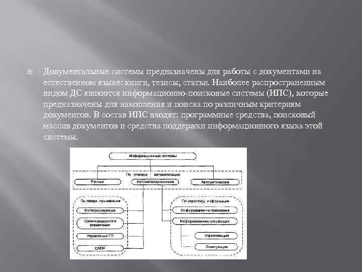  Документальные системы предназначены для работы с документами на естественном языке: книги, тезисы, статьи.