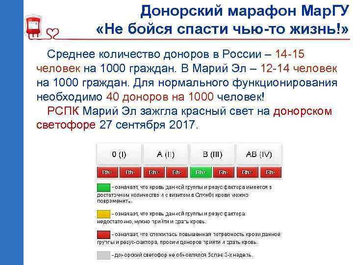 Донорский марафон Мар. ГУ «Не бойся спасти чью-то жизнь!» Среднее количество доноров в России