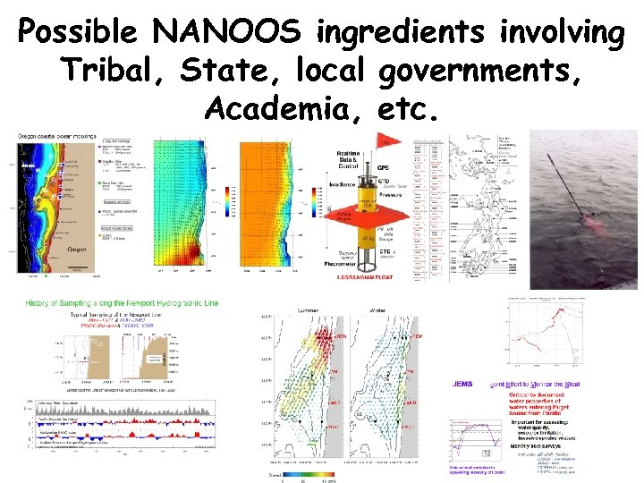 Possible NANOOS ingredients involving Tribal, State, local governments, Academia, etc. 