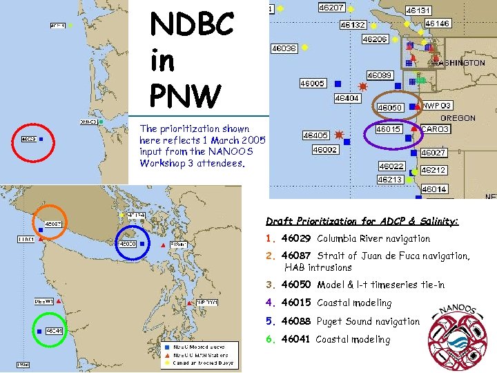 NDBC in PNW The prioritization shown here reflects 1 March 2005 input from the