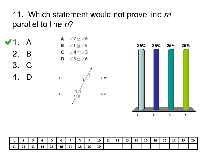 11. Which statement would not prove line m parallel to line n? 1. 2.