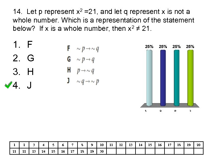 14. Let p represent x 2 =21, and let q represent x is not