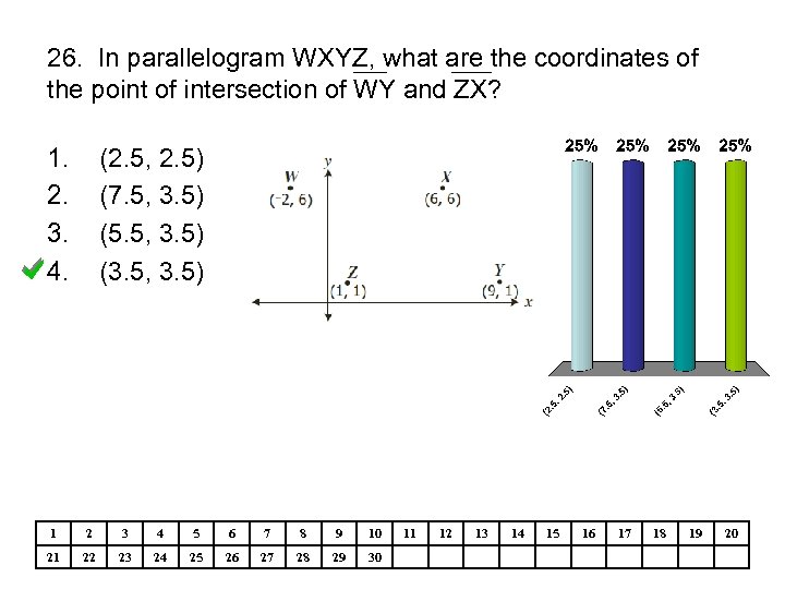 26. In parallelogram WXYZ, what are the coordinates of the point of intersection of