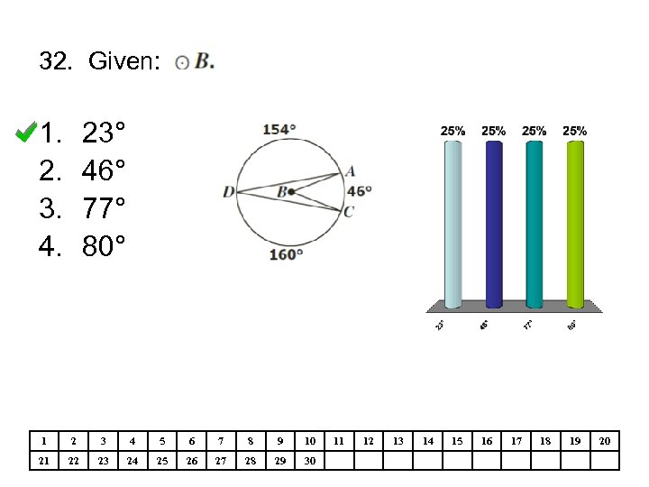 32. Given: 1. 2. 3. 4. 23° 46° 77° 80° 1 2 3 4