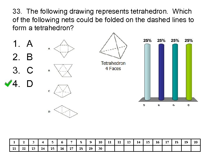 33. The following drawing represents tetrahedron. Which of the following nets could be folded