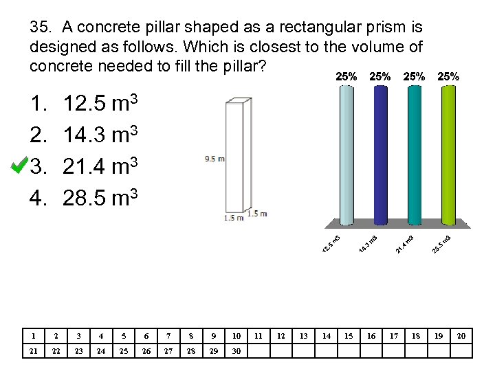 35. A concrete pillar shaped as a rectangular prism is designed as follows. Which