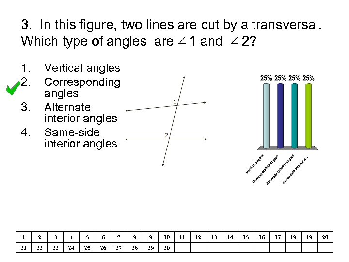 3. In this figure, two lines are cut by a transversal. Which type of