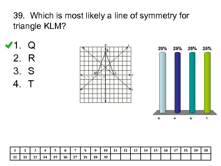 39. Which is most likely a line of symmetry for triangle KLM? 1. 2.