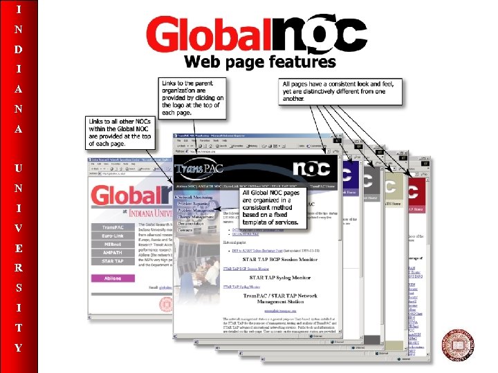 I N D I A N A U N I V E R S