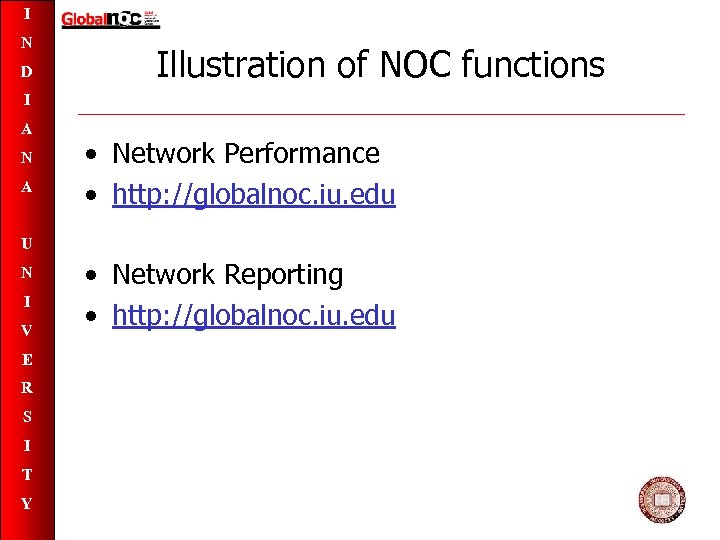 I N D Illustration of NOC functions I A N A • Network Performance