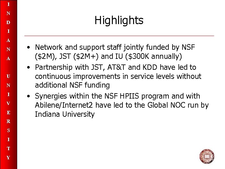 I N D Highlights I A N A U N I V E R